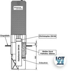Leergehäuse Typ A für Steuergerät AD46