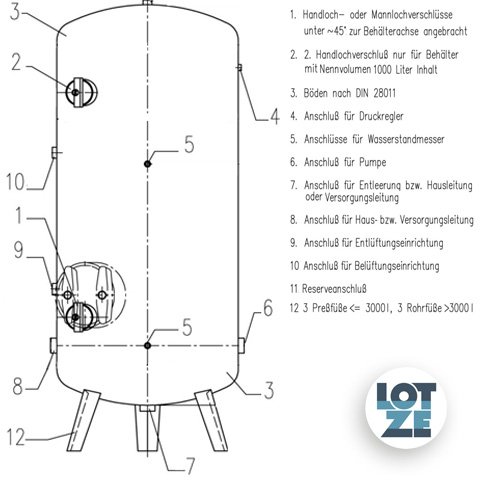Speck Wasserstandsarmatur für Druckkessel 1000L - 3000L Wasserstandsanzeiger