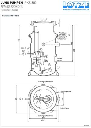 Jung Kunststoffschacht PKS-B 800-32 1,60m # JP09475 » Lotze Wassertechnik