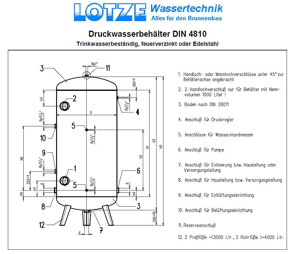 Anschluss Druckkessel an DDR Hauswasseranlage - Hauswasserwerke -  Brunnenbau-Forum